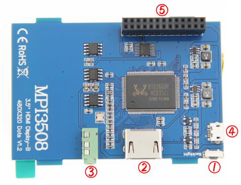 3.5 Inch TFT Resistive Touch Screen 480ÃÆÃ¢â¬â320 Resolution LCD Display Module 0