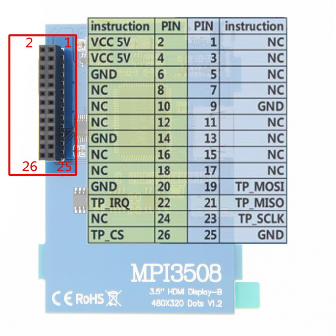 3.5 Inch TFT Resistive Touch Screen 480ÃÆÃ¢â¬â320 Resolution LCD Display Module 1