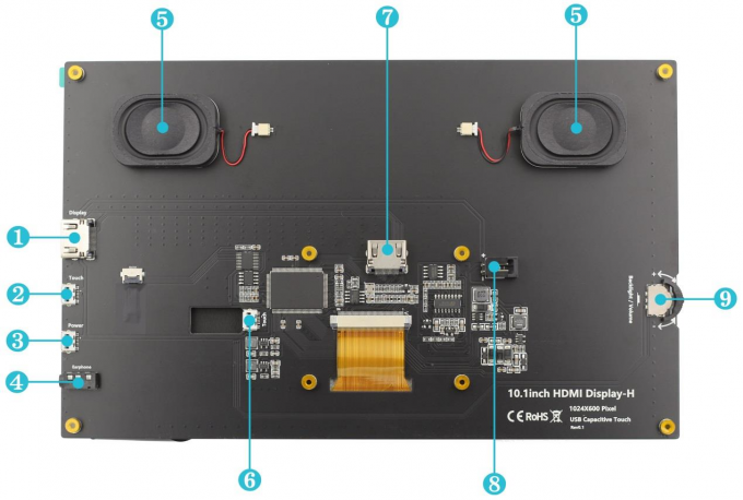 YQX6-101 10.1 Inch IPS HDMI LCD Display 1024ÃÆÃ¢â¬â600 Resolution With Raspberry Pi Compatibility 0